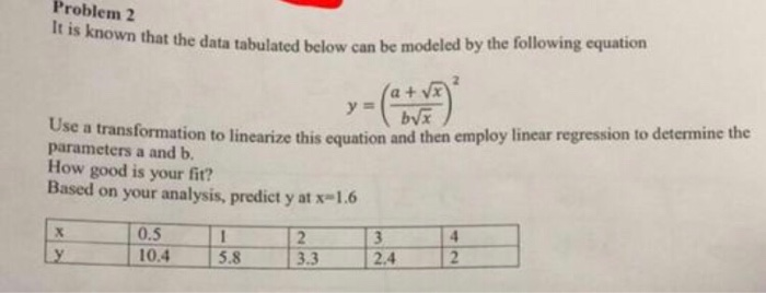 Solved Problem 2 It Is Known That The Data Tabulated Be At | Chegg.com