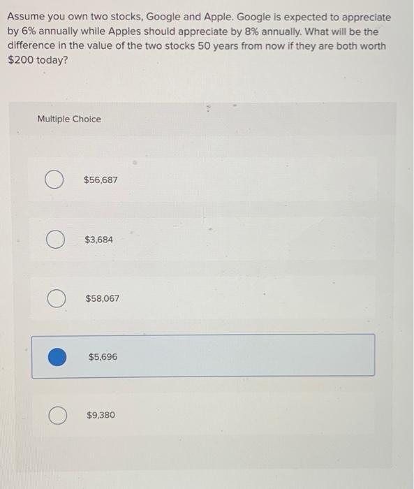 Solved Assume You Own Two Stocks Google And Apple Google Chegg