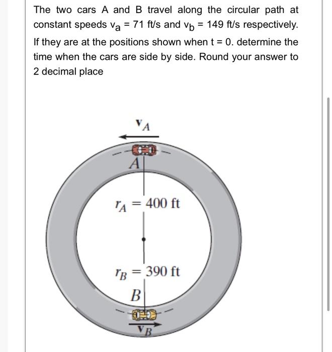 Solved The Two Cars A And B Travel Along The Circular Path | Chegg.com