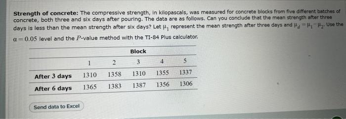 Solved Strength of concrete: The compressive strength, in | Chegg.com