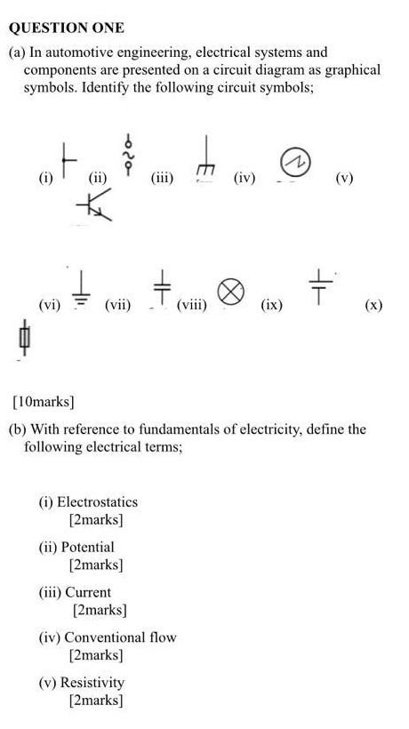 automotive electrical circuit symbols