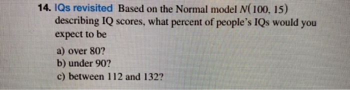 Solved 14 Iqs Revisited Based On The Normal Model N 100 Chegg Com