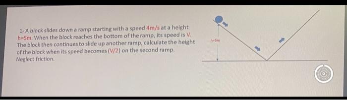 Solved em 1. A block slides down a ramp starting with a | Chegg.com