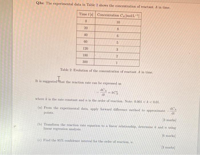 Solved Q3a: The Experimental Data In Table 2 Shows The | Chegg.com