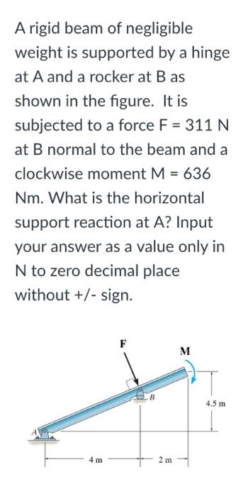 A rigid beam of negligible weight is supported by a hinge at \( A \) and a rocker at \( B \) as shown in the figure. It is su