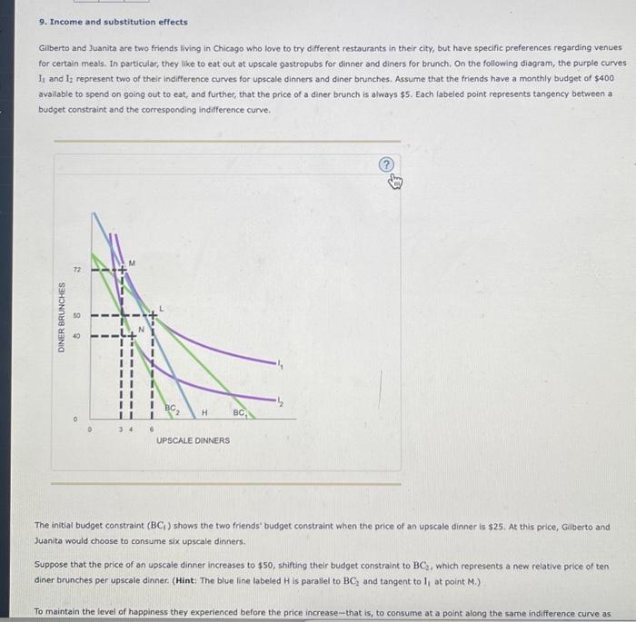 9. Income And Substitution Effects Gilberto And | Chegg.com