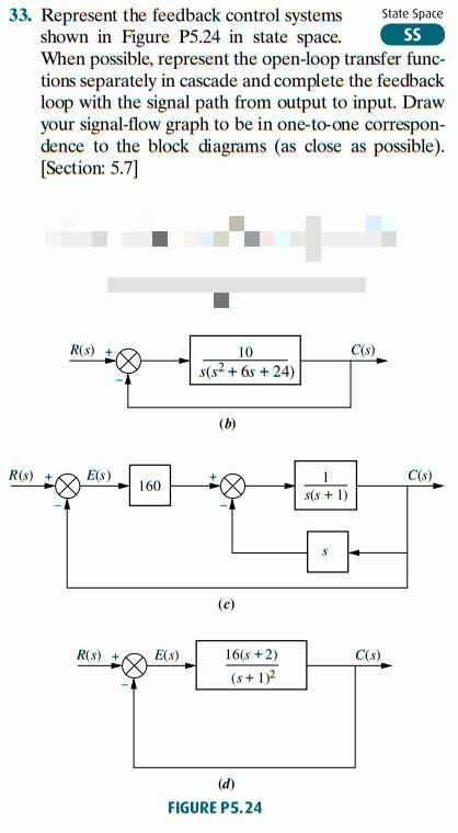 Solved SS 33. Represent the feedback control systems State | Chegg.com