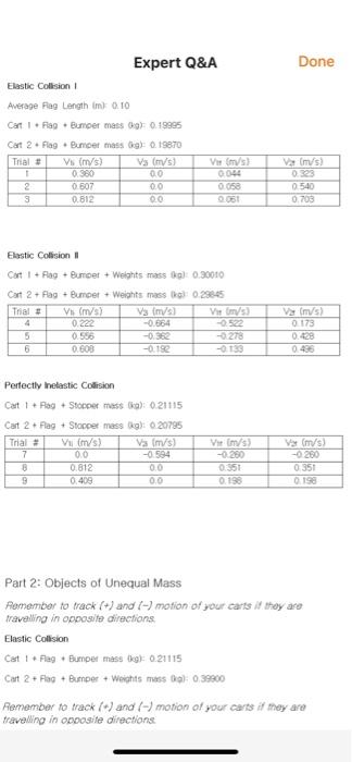 It's a physics lab questions and I really need help | Chegg.com
