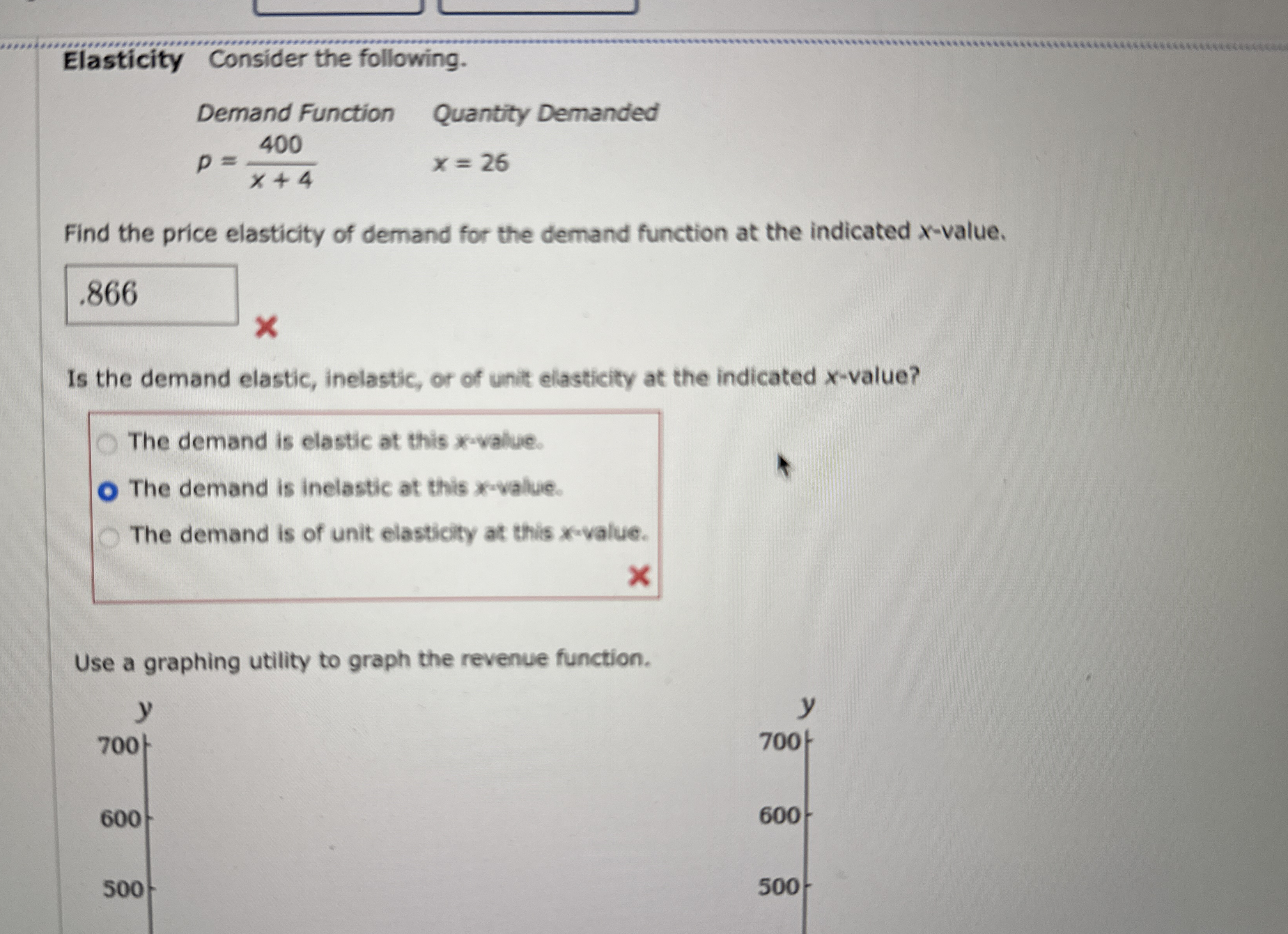 Solved Elasticity Consider the following.Demand Function | Chegg.com