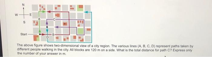 Solved The above figure shows two-dimensional view of a city | Chegg.com