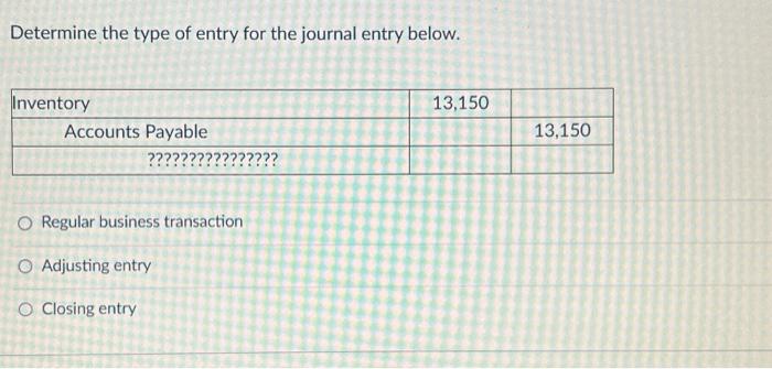 Solved Determine the type of entry for the journal entry | Chegg.com