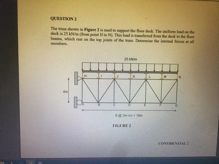 Solved QUESTION 2 The truss shown in Figure 2 is used to | Chegg.com