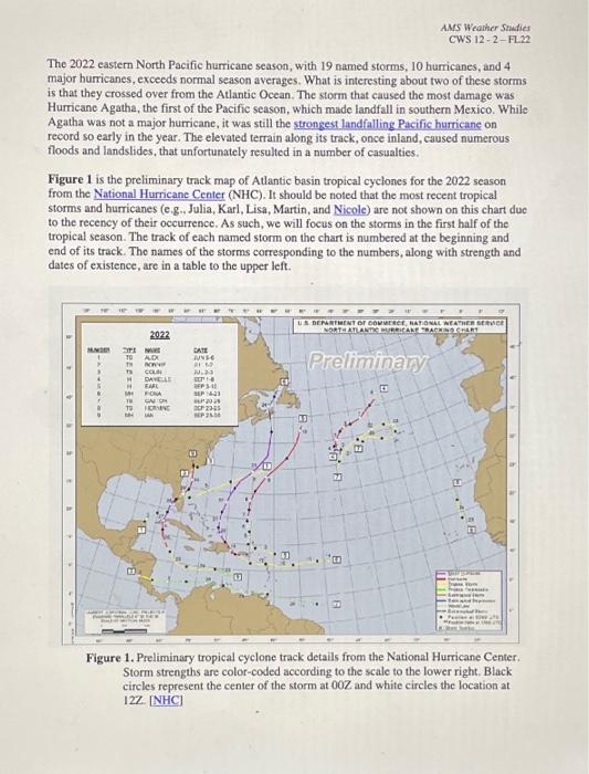 Solved The Atlantic basin hurricane season begins on 1 June,