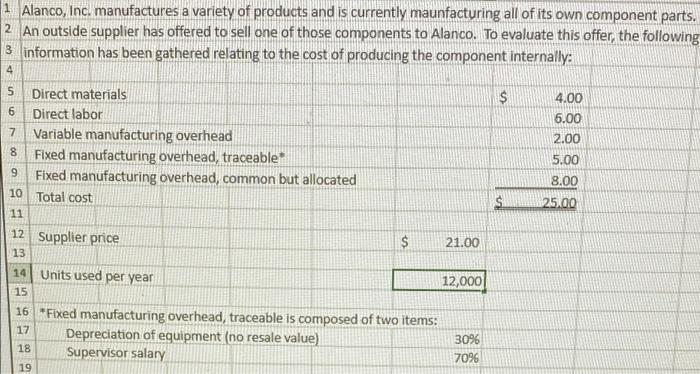 Solved Alanco, inc manufactures a variety of products and is | Chegg.com