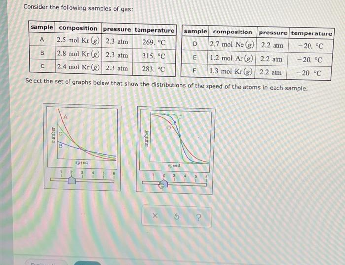 Solved Consider the following samples of gas: sample | Chegg.com