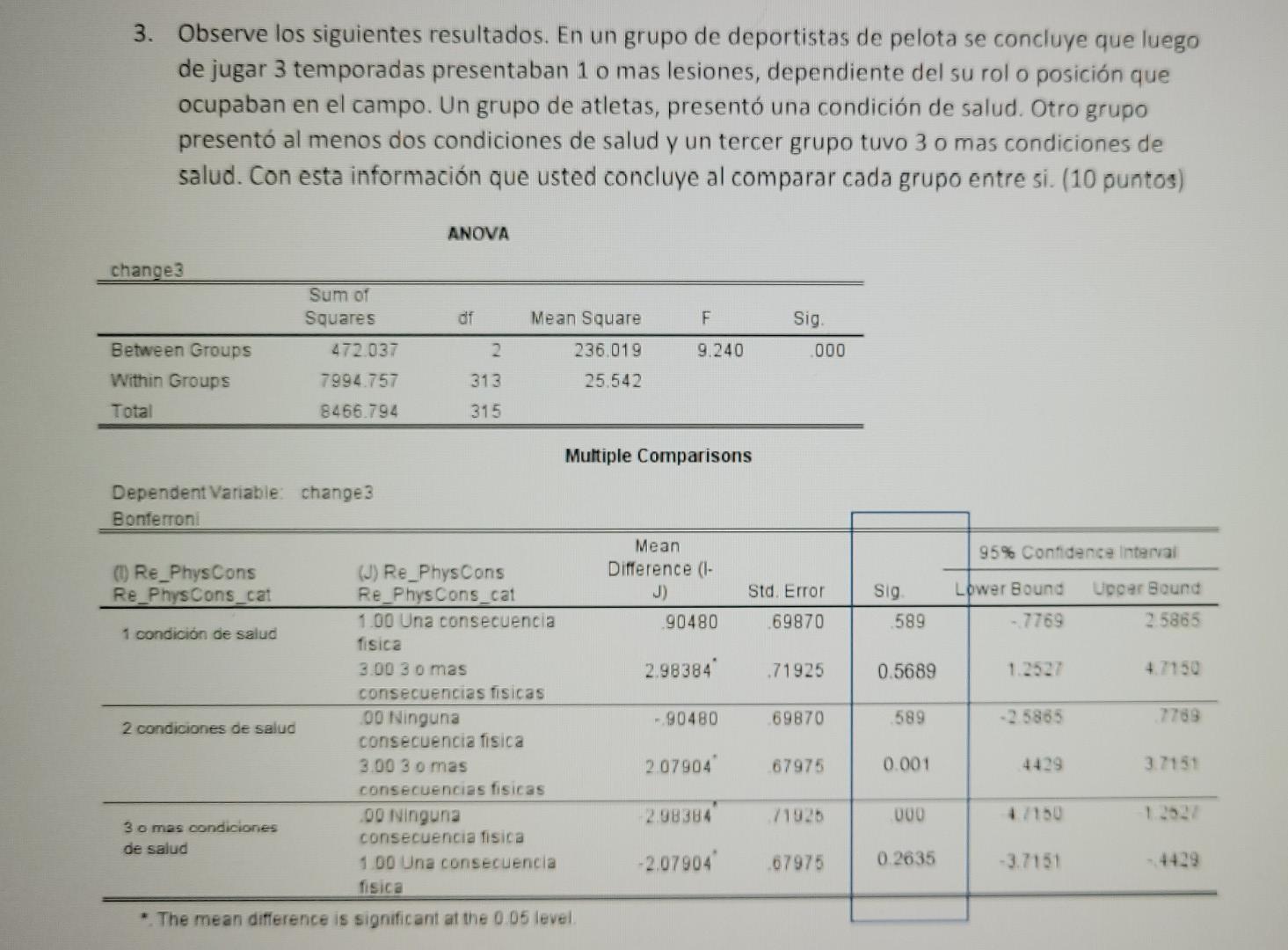 3. Observe los siguientes resultados. En un grupo de deportistas de pelota se concluye que luego de jugar 3 temporadas presen