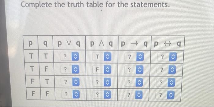 Solved Complete the truth table for the statements. P PV 9 | Chegg.com