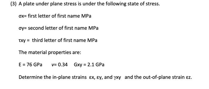 Solved (3) A plate under plane stress is under the following | Chegg.com