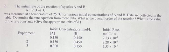 Solved 2. The initial rate of the reaction of species A and | Chegg.com