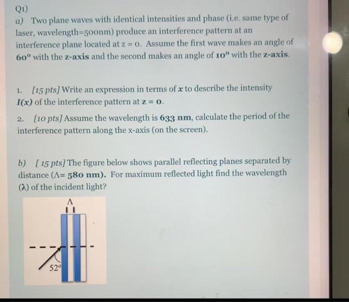 Solved Q1 a) Two plane waves with identical intensities and | Chegg.com