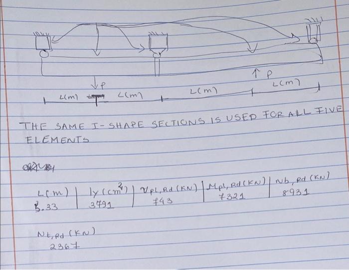 Solved solve it1) make the calculus of the maximum ultimate | Chegg.com