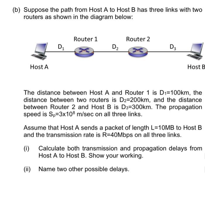 Solved (b) Suppose The Path From Host A To Host B Has Three | Chegg.com