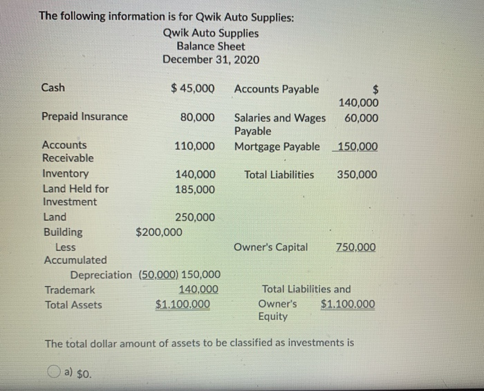 Solved The following information is for Qwik Auto Supplies