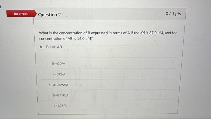 Solved What Is The Concentration Of B Expressed In Terms Of | Chegg.com