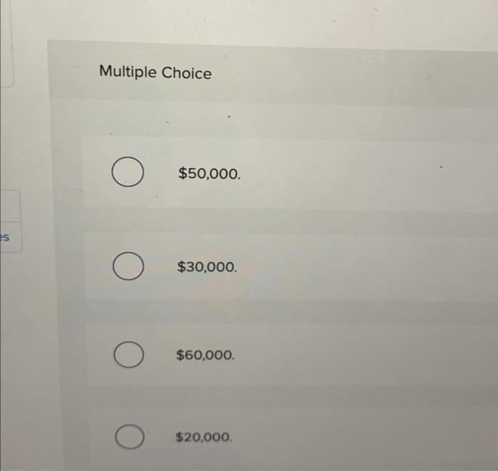 Solved Consider the following cost-volume-profit graph