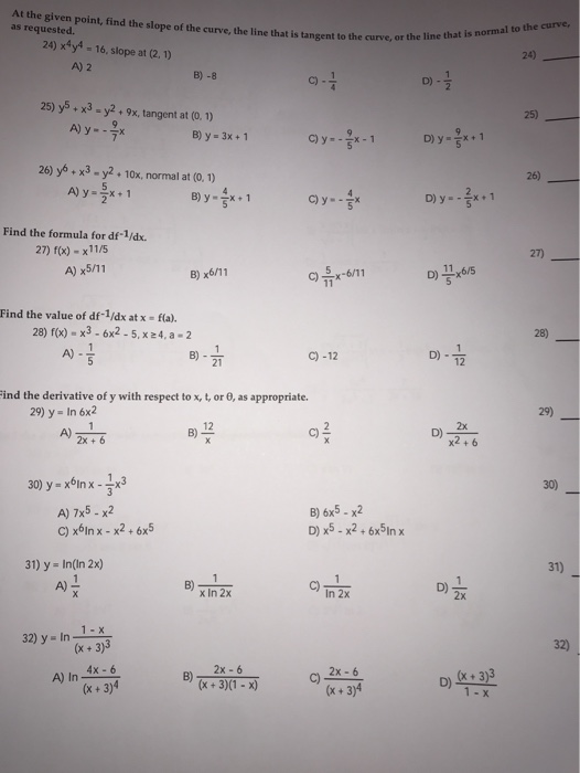 Solved At the given point, find the slope of the curve, the | Chegg.com