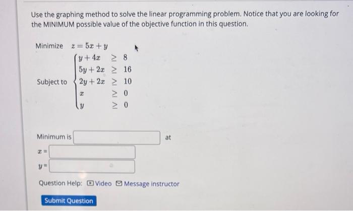 Solved Use the graphing method to solve the linear | Chegg.com
