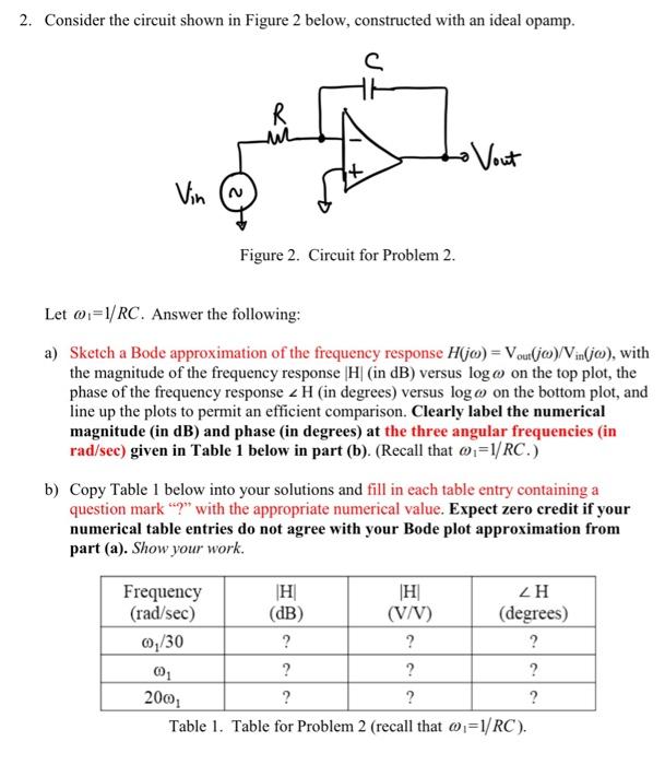 Solved 2. Consider the circuit shown in Figure 2 below, | Chegg.com