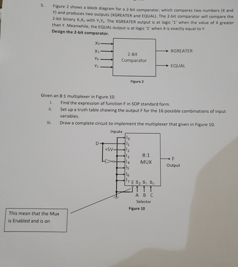 5. Figure 2 shows a block diagram for a 2-bit | Chegg.com