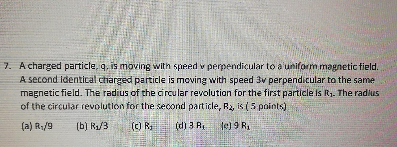 Solved A charged particle, q, is moving with speed v | Chegg.com