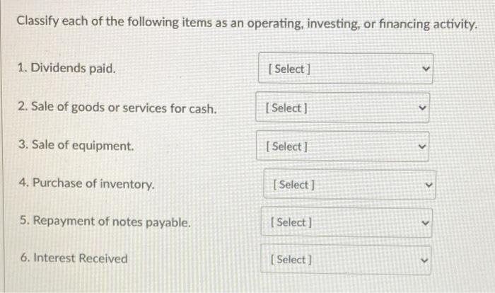 Solved Classify each of the following items as an operating, | Chegg.com