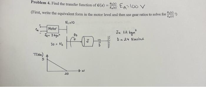 Solved Problem 4. Find The Transfer Function Of | Chegg.com