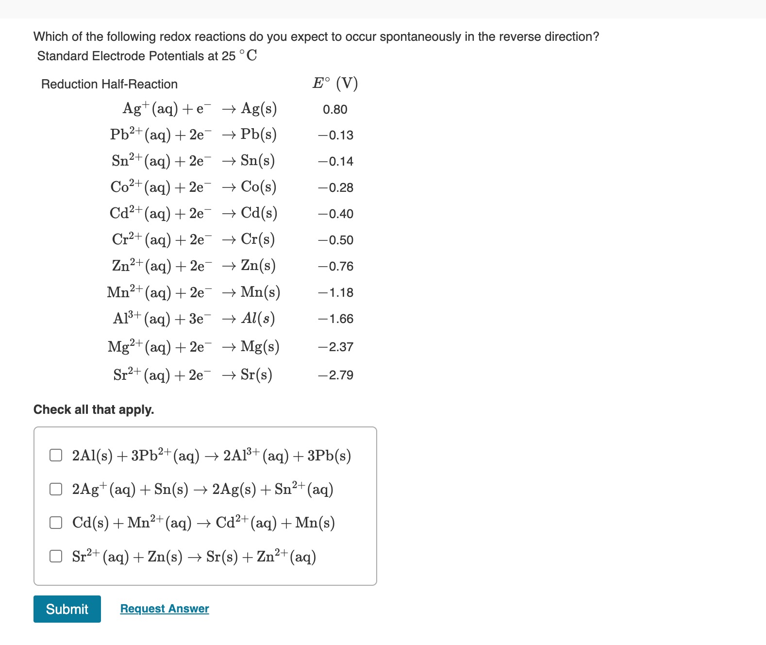 Solved Which of the following redox reactions do you expect | Chegg.com