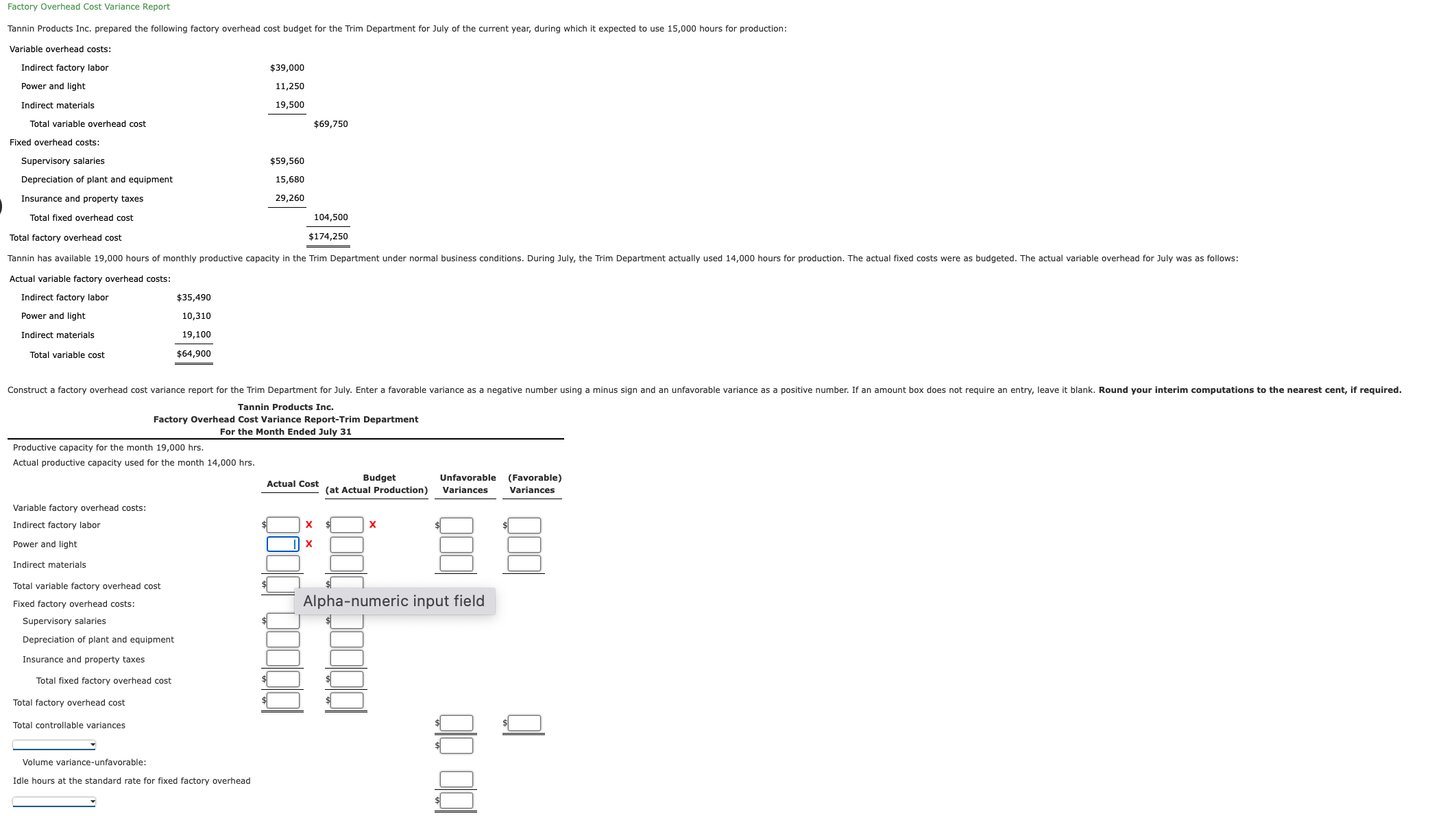 Factory Overhead Cost Variance ReportTannin Products | Chegg.com