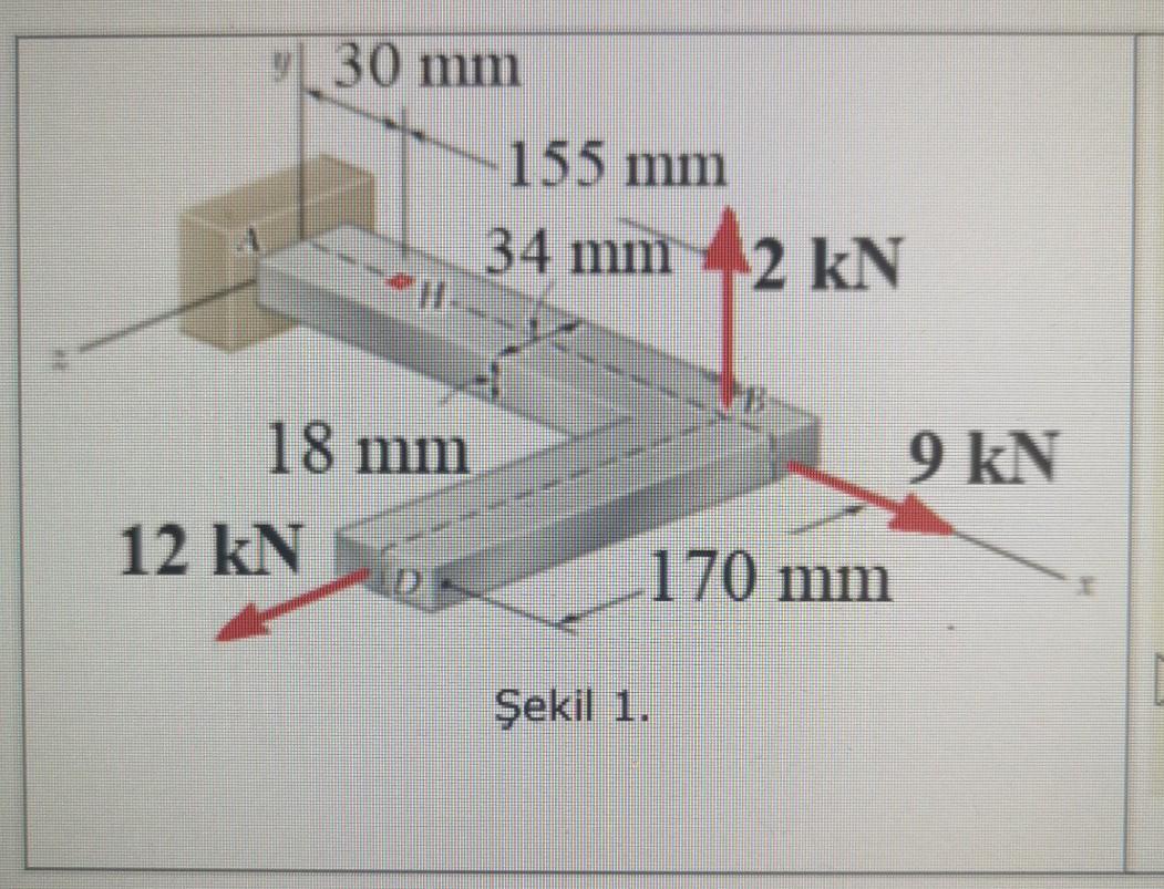 Solved Find normal stress and shear stress at the point | Chegg.com