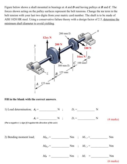 Solved Figure below shows a shaft mounted in bearings at A | Chegg.com