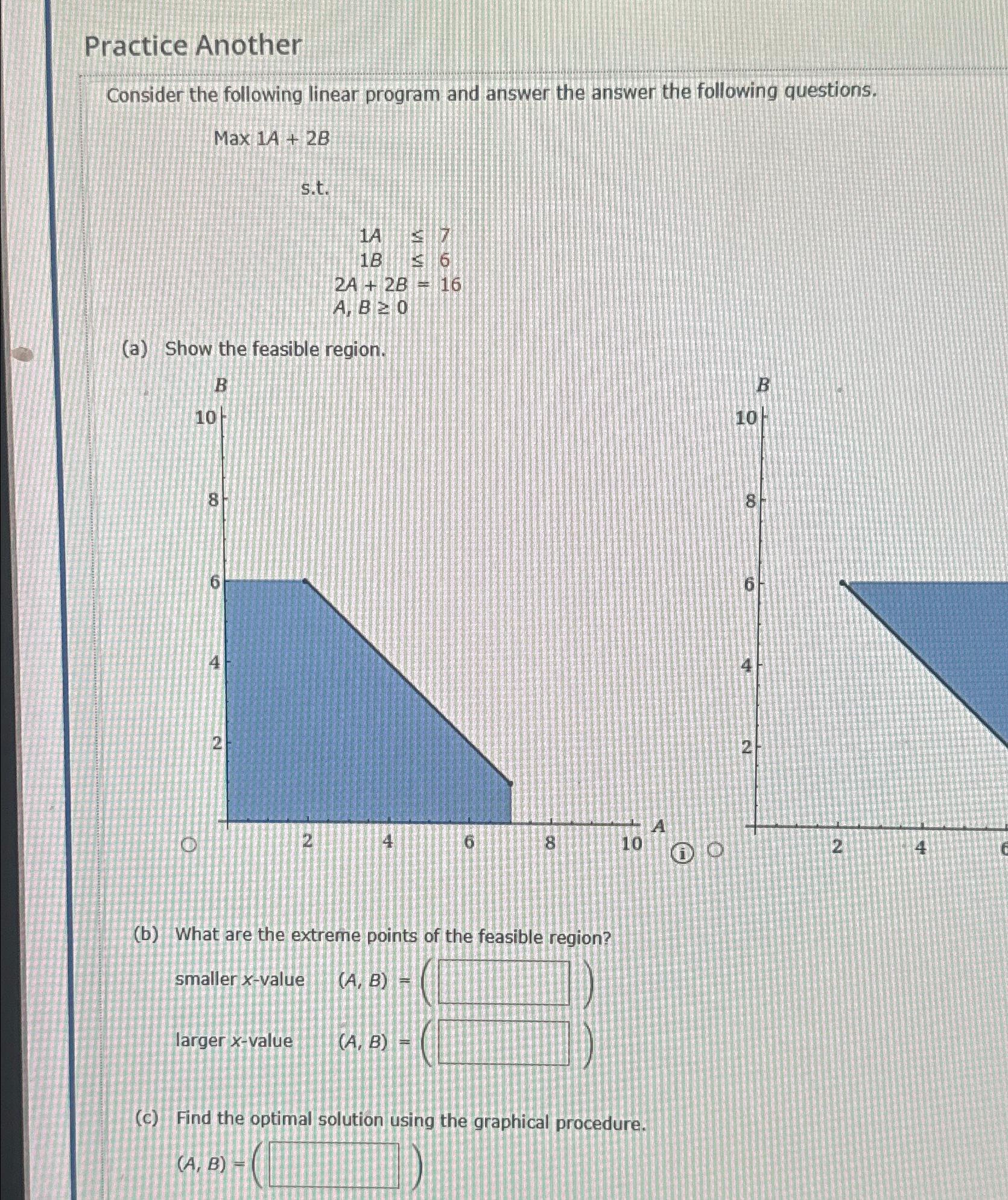 Solved Practice AnotherConsider the following linear program | Chegg.com