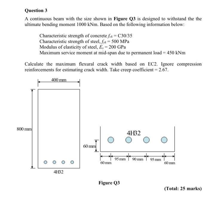 Solved Question 3 A continuous beam with the size shown in | Chegg.com
