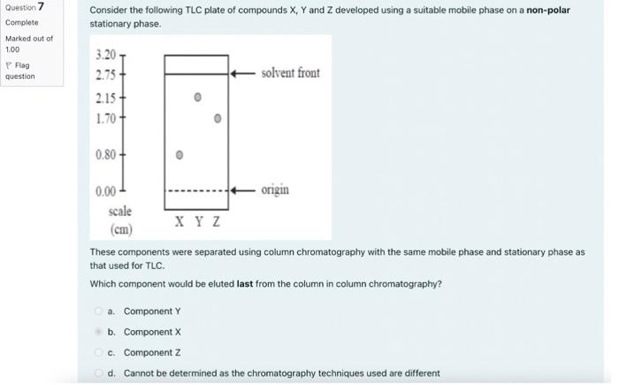 Solved Question 3 Complete High-performance liquid | Chegg.com
