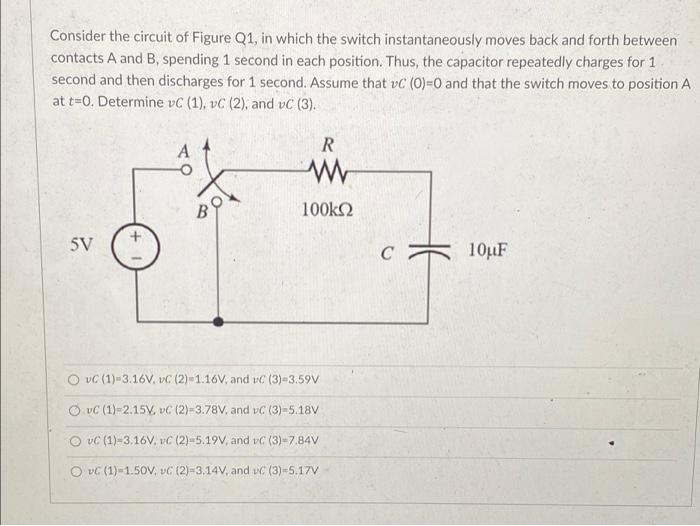 Solved Consider the circuit of Figure Q1, in which the | Chegg.com