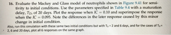 Solved 16. Evaluate the Mackey and Glass model of | Chegg.com