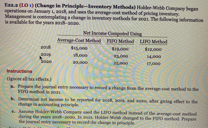 Solved E22 2 LO 1 Change In Principle Inventory Methods Chegg