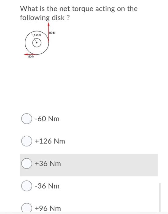 Solved What is the net torque acting on the following disk? | Chegg.com