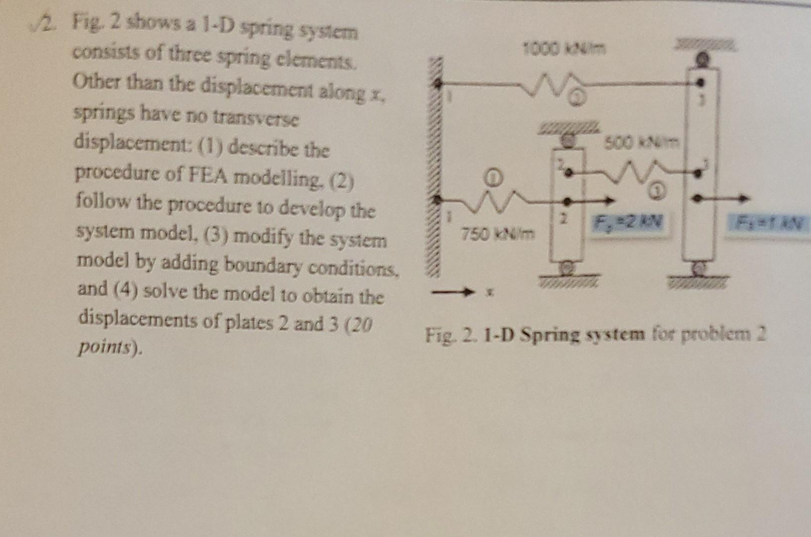 Solved 500 KN 2. Fig. 2 shows a 1-D spring system consists | Chegg.com