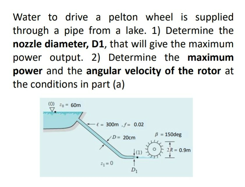 Solved Water to drive a pelton wheel is supplied through a