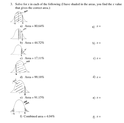 Solved 3. Solve for z in each of the following (I have | Chegg.com